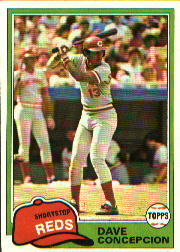 1981 Topps Baseball Cards      375     Dave Concepcion